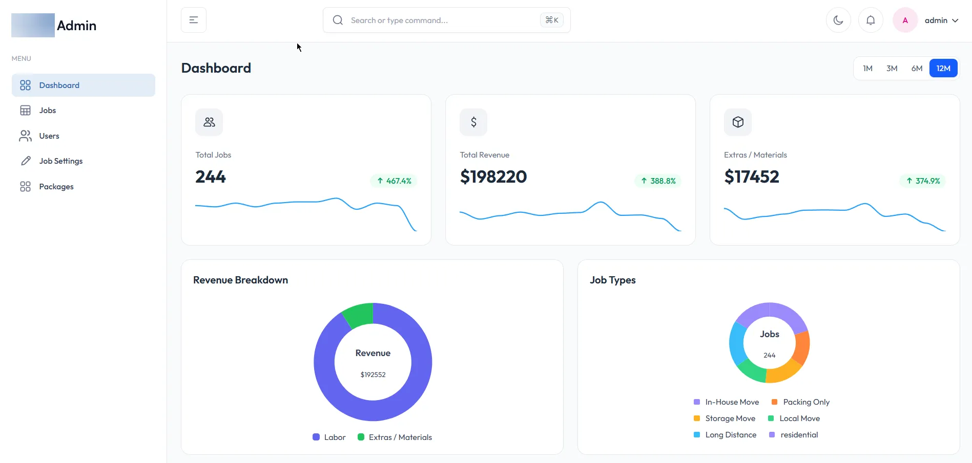 Moviq project preview
